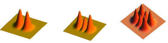 Leistungsdichte-Verteilung in
              Hermite-Moden