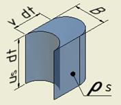 Masse-Element des
              strmenden Fugenstoffs